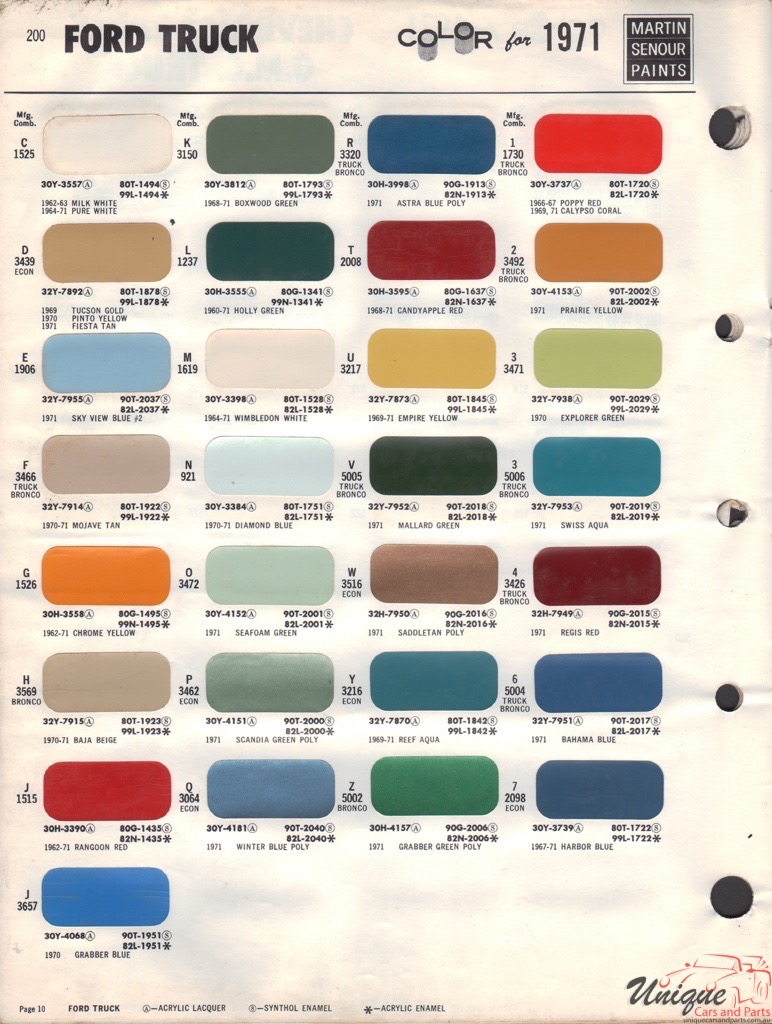 1971 Ford Paint Charts Truck Sherwin-Williams 3
